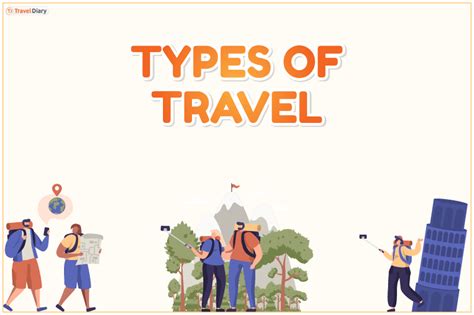 Travel Types