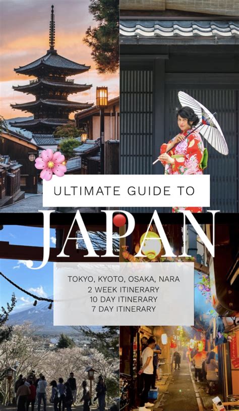 Travel guide japan