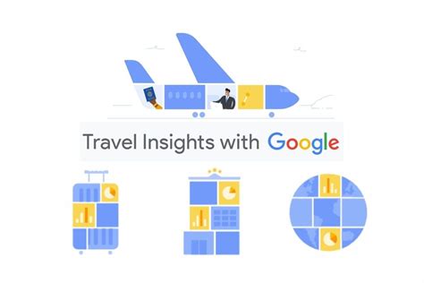 Travel insights