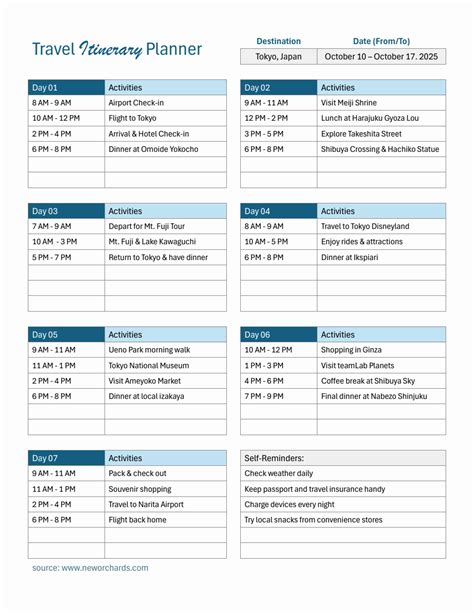 Travel plan