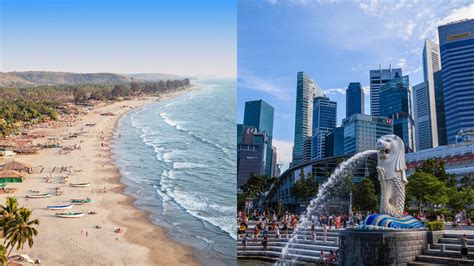 Travel preferences Goa