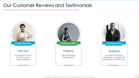 Travel review testimonials