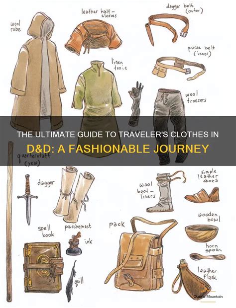Traveler'S Clothes Dnd