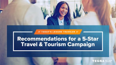 Traveler Recommendations