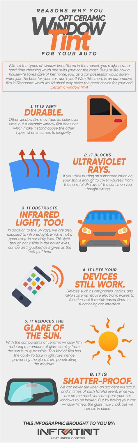 Traveling Window Tint Benefits