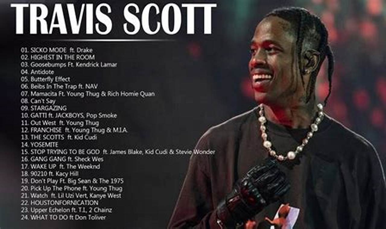 Travis Scott 2024 Tour Setlist
