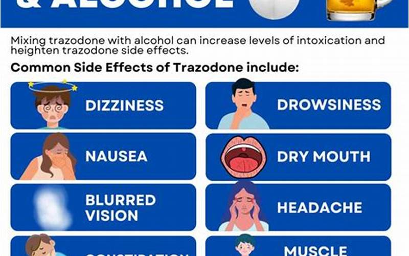 Trazodone Side Effects