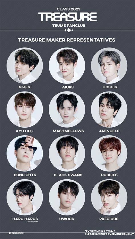 Treasure Fandom Name