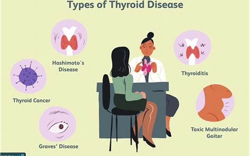 Treatment Options For Thyroid Disorders