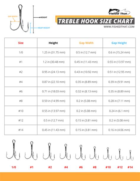 Treble Hook Actual Size Chart