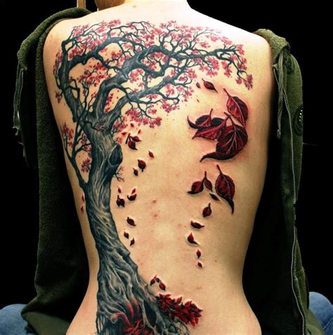 Pin by Andy Greenwood on Back piece Back tattoos for