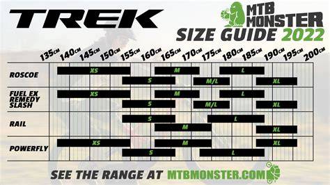 Trek Bike Fitting Chart