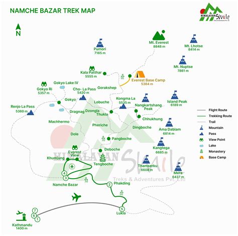 Trekking Route to Namche Bazaar