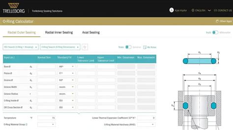 Streamline Your Seal Selection with Trelleborg O Ring Calculator
