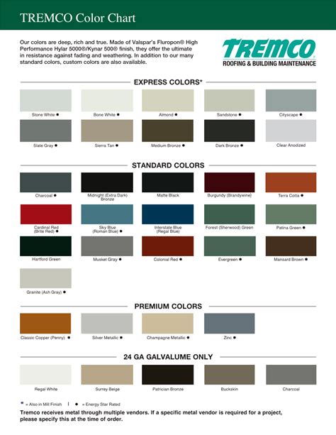 Tremco Color Chart