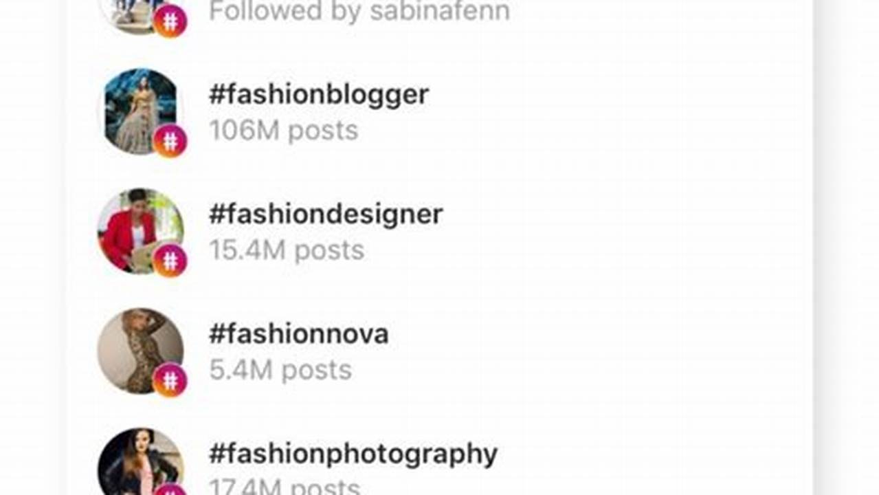 Trending Hashtags April 2024