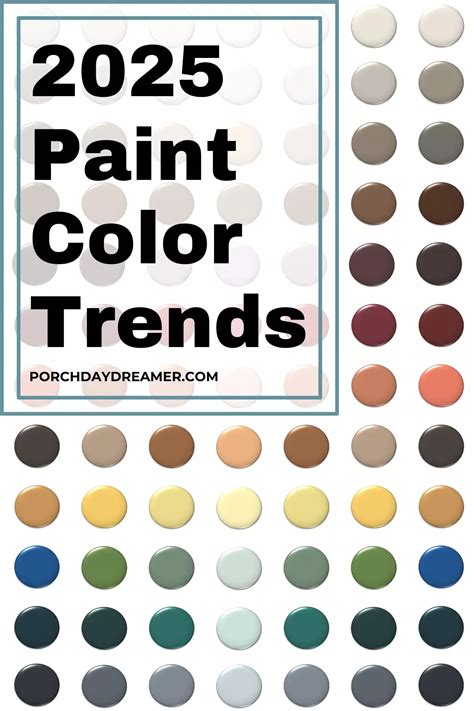 Trending Interior Paint Examples and Color Palettes