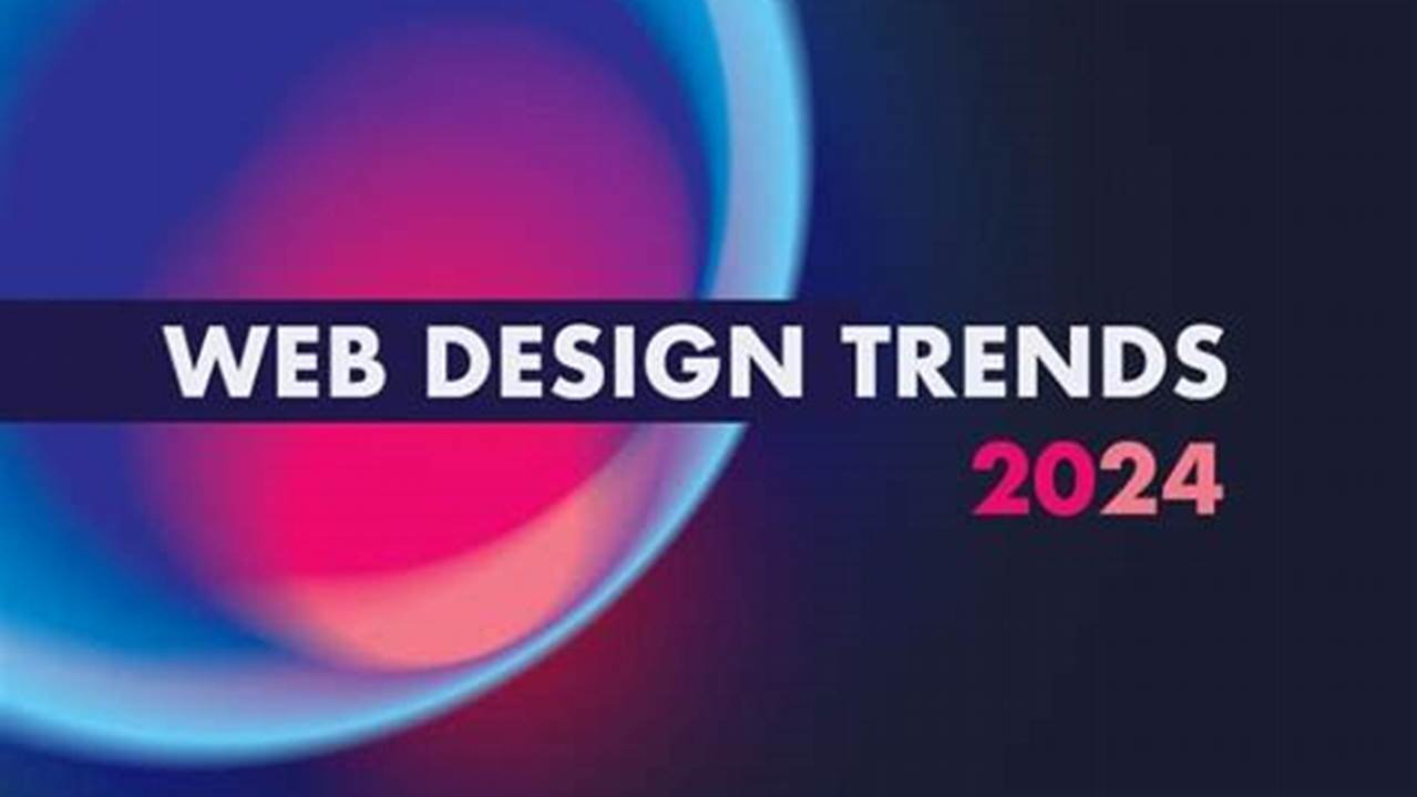 Trends In Web Design 2025