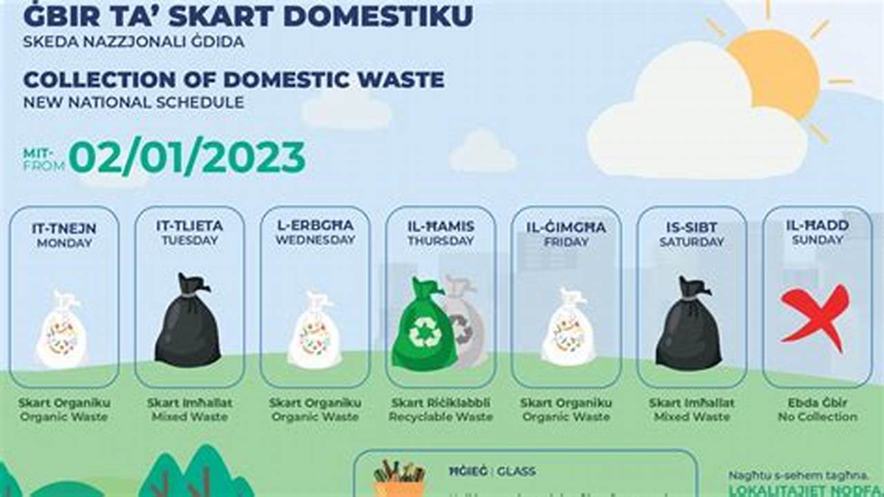 Trenton Garbage Collection Schedule 2024