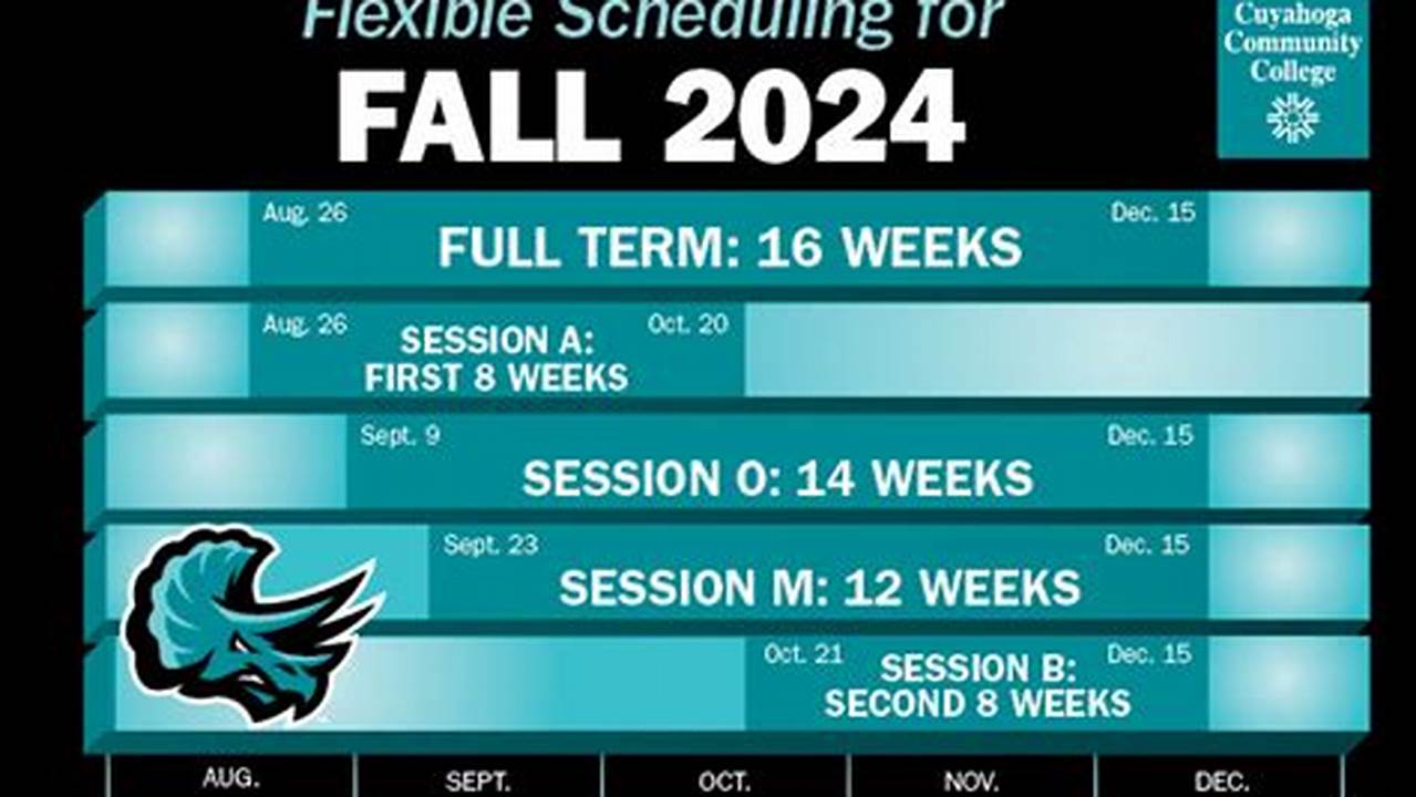Tri C Fall Semester 2025