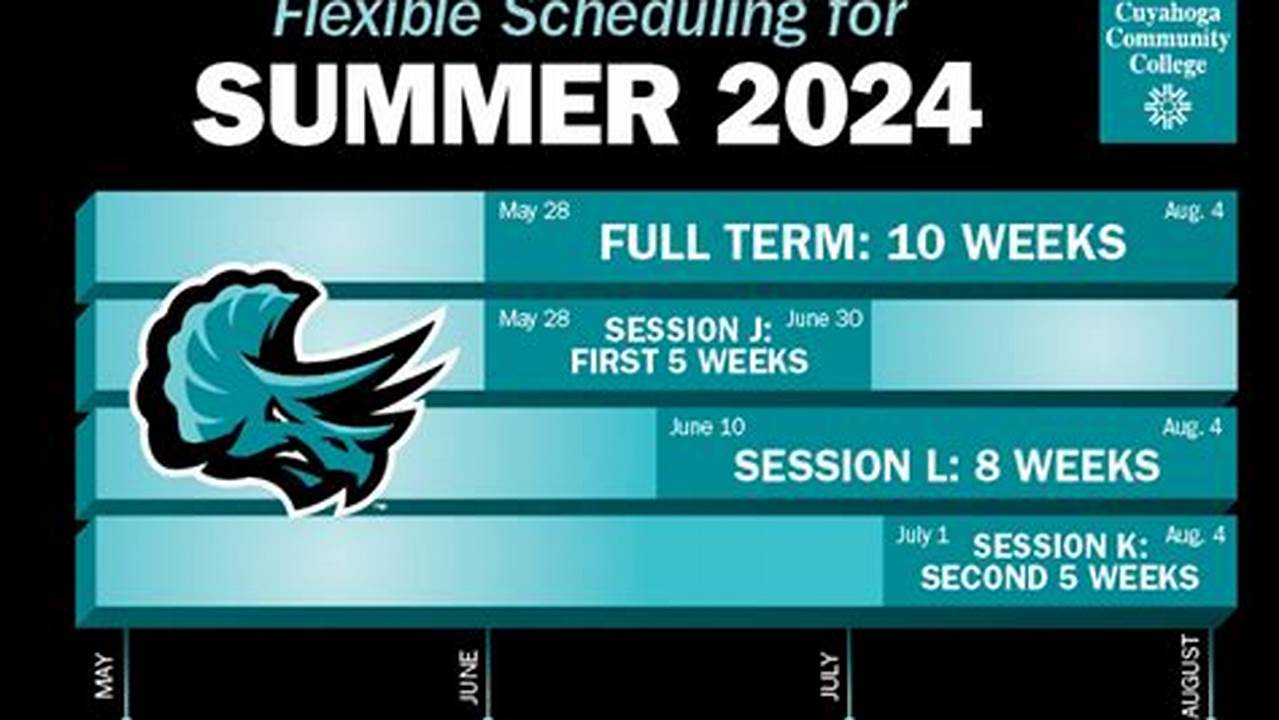 Tri C Summer Classes 2025