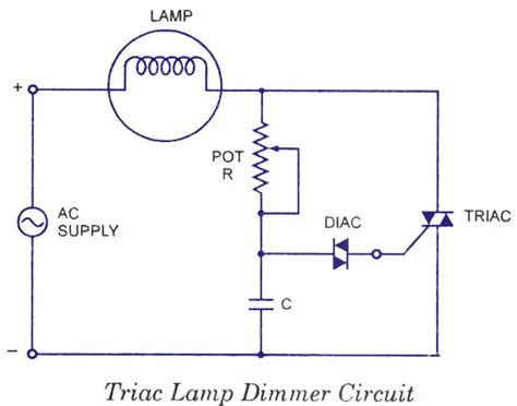 Dimmer Circuit