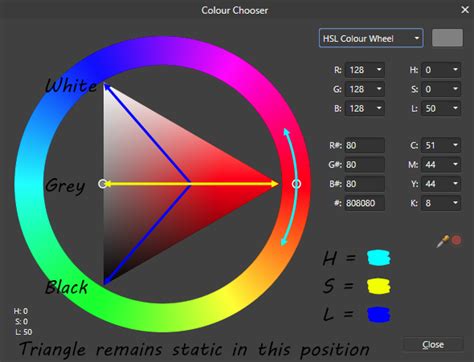 Triangle Color Wheel Vs Square