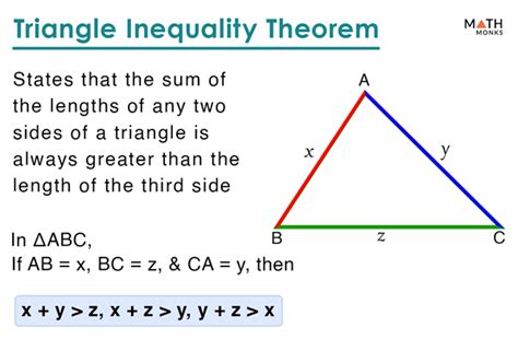 Triangle Inequality Theorem 3 S1 S2 S3