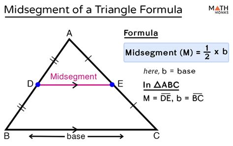 Triangle Midsegment Calculator