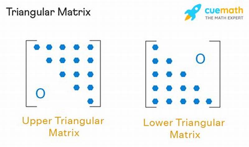 Triangular Form Matrix