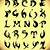 Tribal Alphabet Tattoos