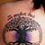 Tribal Tattoos For Family