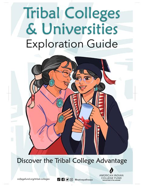 Tribal College Distance Learning Programs