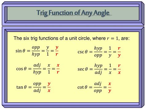 Trig Functions Reference Angles