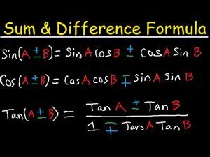 Effortlessly Calculate Trigonometric Sums and Differences with Our Trig Sum and Difference Calculator