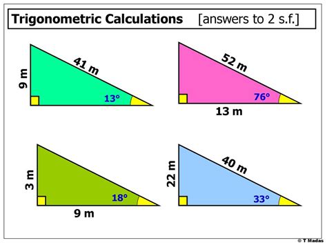 Trigonometric Calculations