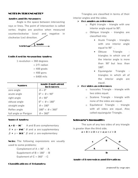 Relationship between Angles and Triangles in Trigonometry