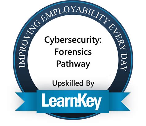 Trinity Bandit Of The Cybersecurity Training Programs that Upskill Professionals
