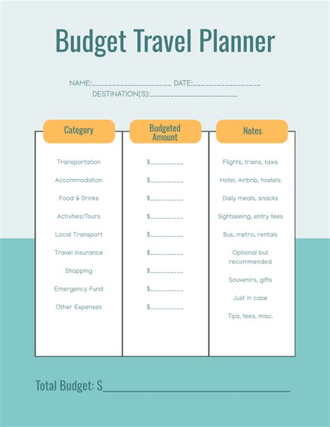 Trip Budget Planner Template