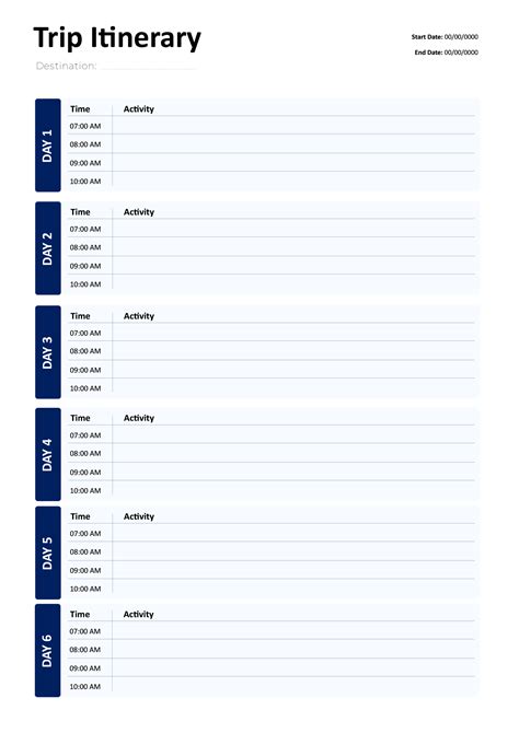 Trip Formats