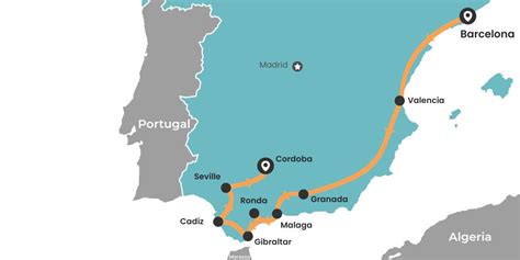 Trip Length Spain