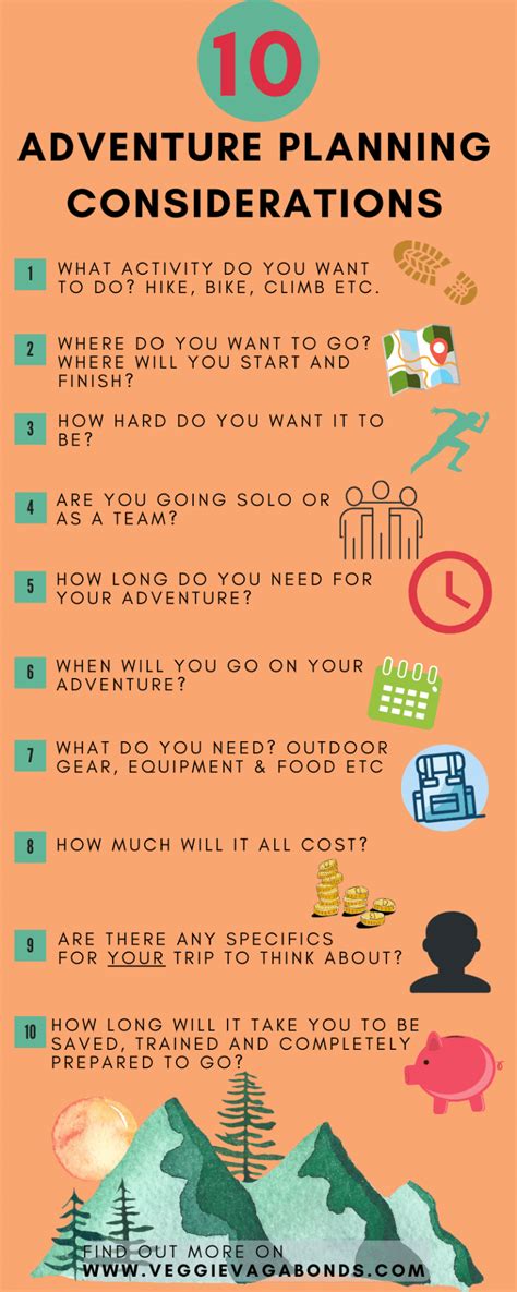 Trip Planning Considerations