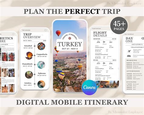 Trip Planning Turkey