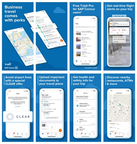 TripIt Plans Features