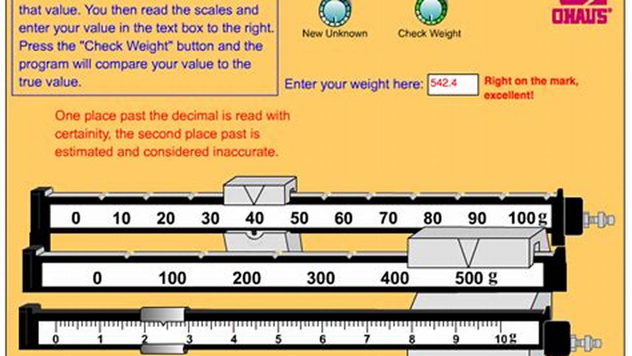 Triple Beam Balance Examples