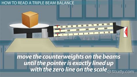 The Triumphant Precision: Unraveling the Triple Beam Balance Definition