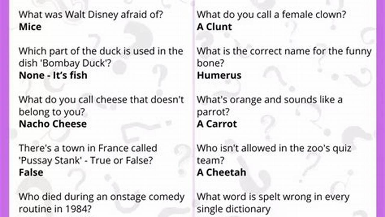 Trivia Questions For 2024