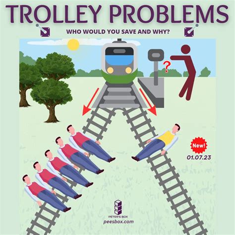 Trolley problems