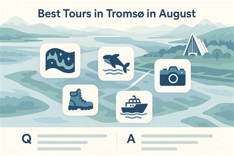 Tromso Tour Selection