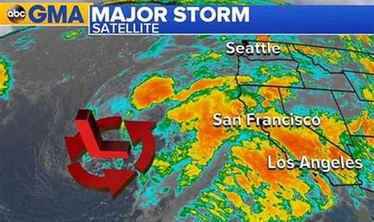 Tropical Storm In California 2024